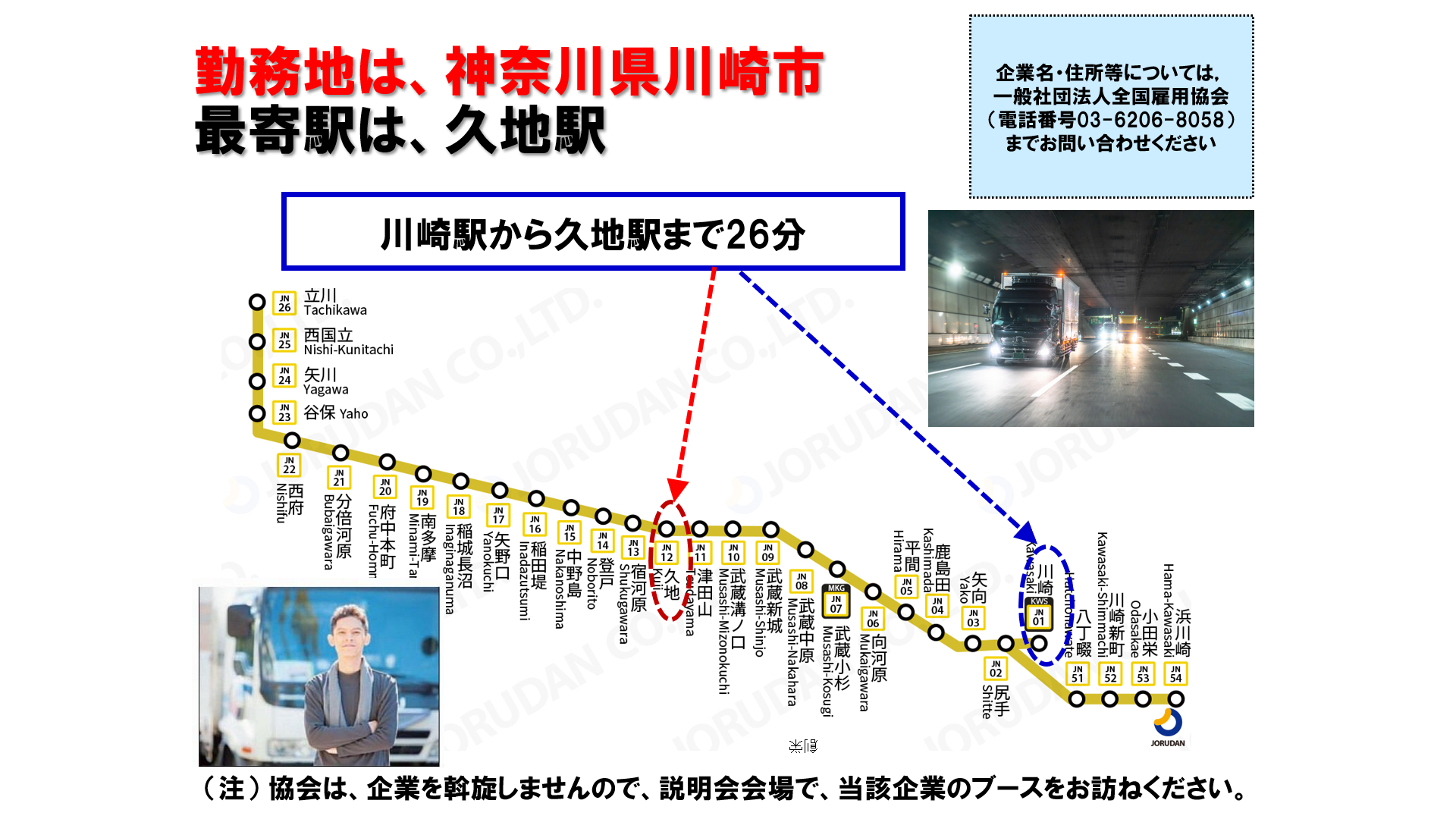 仕事、バイト、正社員